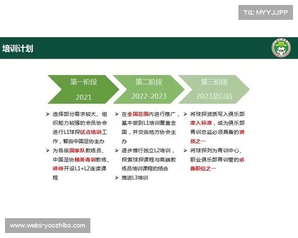 德甲裁判培训引入VR模拟系统，判罚准确率提升12%