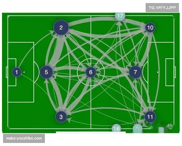 数据复盘:某球队根据Kinexon室内定位数据,调整防守轮转策略取得三连胜 数据复盘:某球队根据Kinexon室内定位数据,调整防守轮转策略取得三连胜