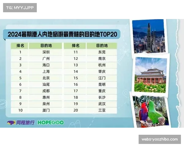 意大利足协开设青年教练课程,新增“数据驱动下的训练课设计”模块 意大利足协开设青年教练课程,新增“数据驱动下的训练课设计”模块